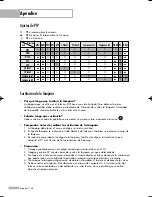 Preview for 138 page of Samsung HL-R5688W - 56" Rear Projection TV Manual De Instrucciones