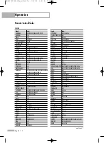 Preview for 38 page of Samsung HL-S5066W Owner'S Instructions Manual