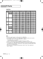 Preview for 106 page of Samsung HL-S5066W Owner'S Instructions Manual