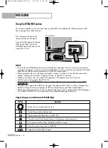 Preview for 114 page of Samsung HL-S5066W Owner'S Instructions Manual