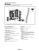 Preview for 8 page of Samsung HL-T5075S - 50" Rear Projection TV Owner'S Instructions Manual