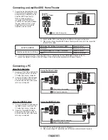 Preview for 15 page of Samsung HL-T5075S - 50" Rear Projection TV Owner'S Instructions Manual