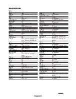 Preview for 23 page of Samsung HL-T5075S - 50" Rear Projection TV Owner'S Instructions Manual