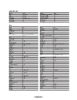 Preview for 25 page of Samsung HL-T5075S - 50" Rear Projection TV Owner'S Instructions Manual