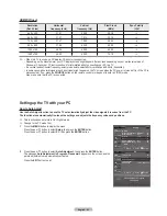 Preview for 43 page of Samsung HL-T5075S - 50" Rear Projection TV Owner'S Instructions Manual