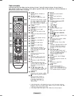 Preview for 75 page of Samsung HL-T5075S - 50" Rear Projection TV Owner'S Instructions Manual