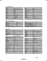 Preview for 90 page of Samsung HL-T5075S - 50" Rear Projection TV Owner'S Instructions Manual