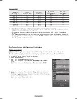 Preview for 109 page of Samsung HL-T5075S - 50" Rear Projection TV Owner'S Instructions Manual