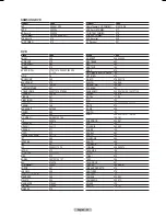 Preview for 26 page of Samsung HL-T5089 Owner'S Instructions Manual