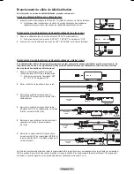 Preview for 105 page of Samsung HL-T5089 Owner'S Instructions Manual