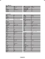 Preview for 120 page of Samsung HL-T5089 Owner'S Instructions Manual