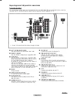 Preview for 190 page of Samsung HL-T5089 Owner'S Instructions Manual