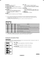 Preview for 8 page of Samsung HL-T6756W Owner'S Instructions Manual