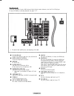 Preview for 9 page of Samsung HL-T6756W Owner'S Instructions Manual