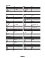 Preview for 26 page of Samsung HL-T6756W Owner'S Instructions Manual