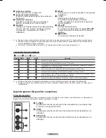 Preview for 83 page of Samsung HL-T6756W Owner'S Instructions Manual