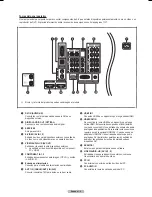 Preview for 84 page of Samsung HL-T6756W Owner'S Instructions Manual