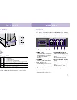 Preview for 7 page of Samsung HLK436W Instruction Manual