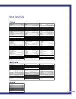 Preview for 51 page of Samsung HLM5065W Instruction Manual