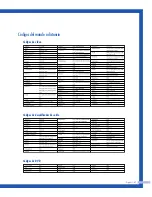 Preview for 47 page of Samsung HLP4663W - 46" Rear Projection TV Manual De Instrucciones