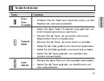 Preview for 33 page of Samsung HM1700 Manual