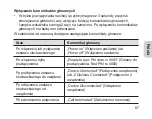 Preview for 69 page of Samsung HM1700 Manual