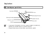 Preview for 90 page of Samsung HM1700 Manual