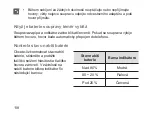 Preview for 120 page of Samsung HM1700 Manual