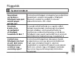 Preview for 163 page of Samsung HM1700 Manual