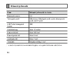 Preview for 166 page of Samsung HM1700 Manual