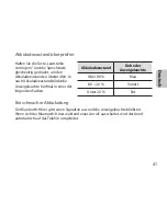 Preview for 43 page of Samsung HM3700 Manual