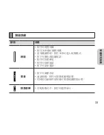 Preview for 35 page of Samsung HM7000 User Manual