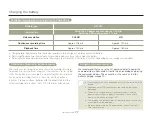 Preview for 37 page of Samsung HMX-020BN Quick Start Manual