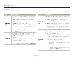 Preview for 117 page of Samsung HMX-020BN Quick Start Manual