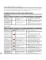 Preview for 86 page of Samsung HMX-E10 User Manual