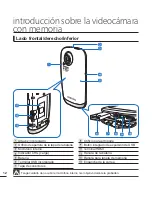 Preview for 18 page of Samsung HMX-E10BN (Spanish) Manual Del Usuario