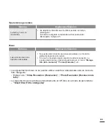 Preview for 89 page of Samsung HMX-E10BN (Spanish) Manual Del Usuario