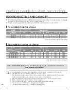 Preview for 36 page of Samsung HMX-E10BP User Manual