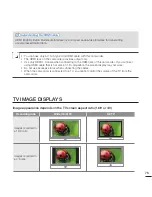 Preview for 81 page of Samsung HMX-E10BP User Manual