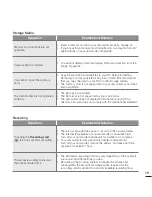 Preview for 85 page of Samsung HMX-E10BP User Manual