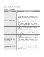 Preview for 88 page of Samsung HMX-E10BP User Manual