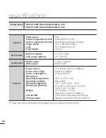 Preview for 92 page of Samsung HMX-E10BP User Manual