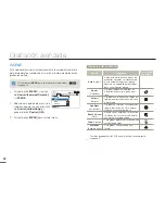 Preview for 52 page of Samsung HMX-F80BN Manual Del Usuario