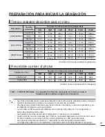 Preview for 39 page of Samsung HMX-H200BP (Spanish) Manual Del Usuario