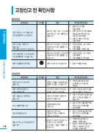 Preview for 124 page of Samsung HMX-H204BN User Manual