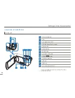 Preview for 20 page of Samsung HMX-H300 User Manual