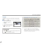 Preview for 72 page of Samsung HMX-H300 User Manual