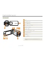 Preview for 13 page of Samsung HMX-Q200BP User Manual