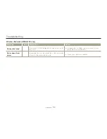 Preview for 113 page of Samsung HMX-Q200BP User Manual