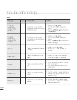 Preview for 112 page of Samsung HMX-T10WP User Manual